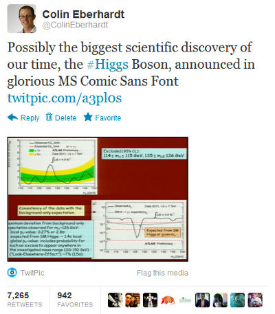 Higgs Tweet